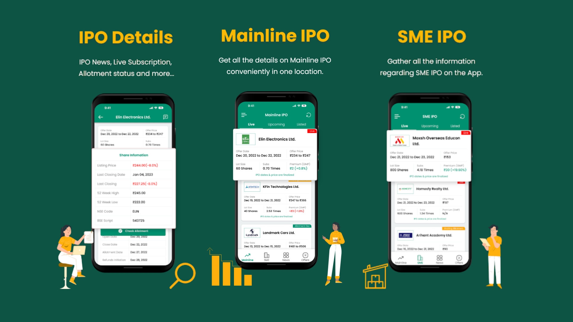 ipo dekho portfolio