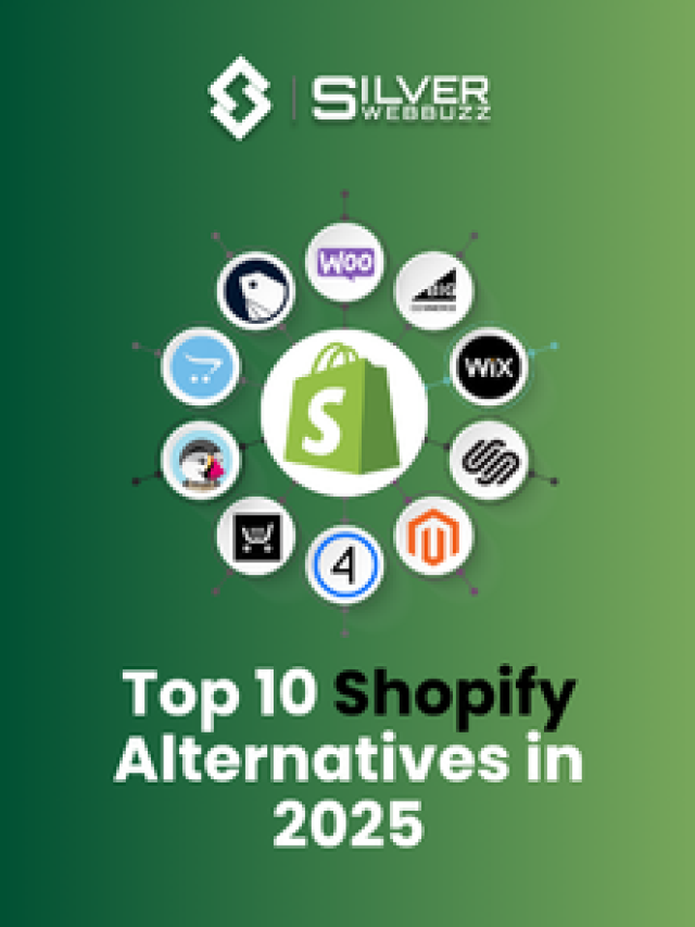 Top 10 Shopify Alternatives in 2025
