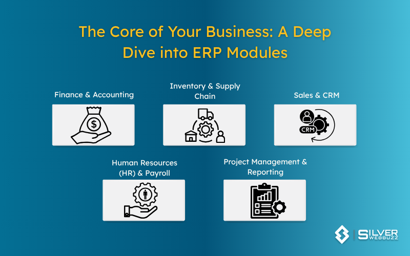 The Core of Your Business A Deep Dive into ERP Modules