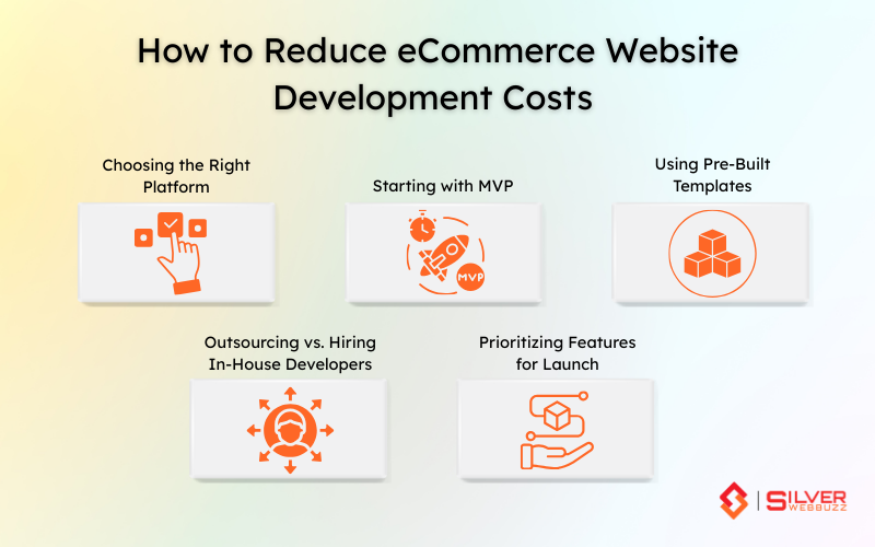 How to Reduce eCommerce Website Development Costs