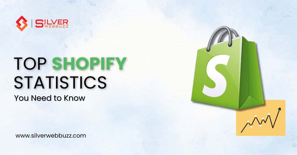 Top Shopify Statistics