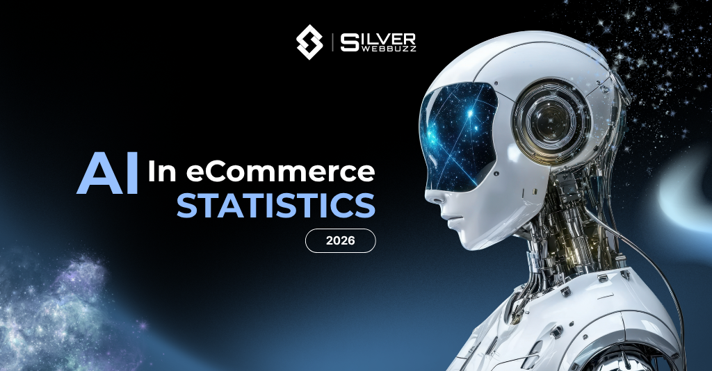 AI in eCommerce Statistics 2026